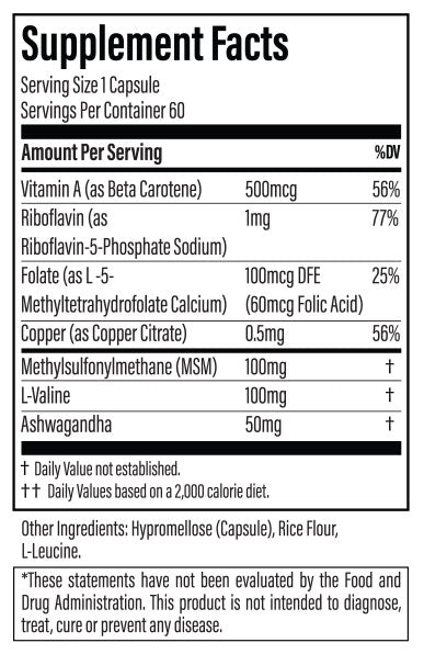 Hypothyroid Support