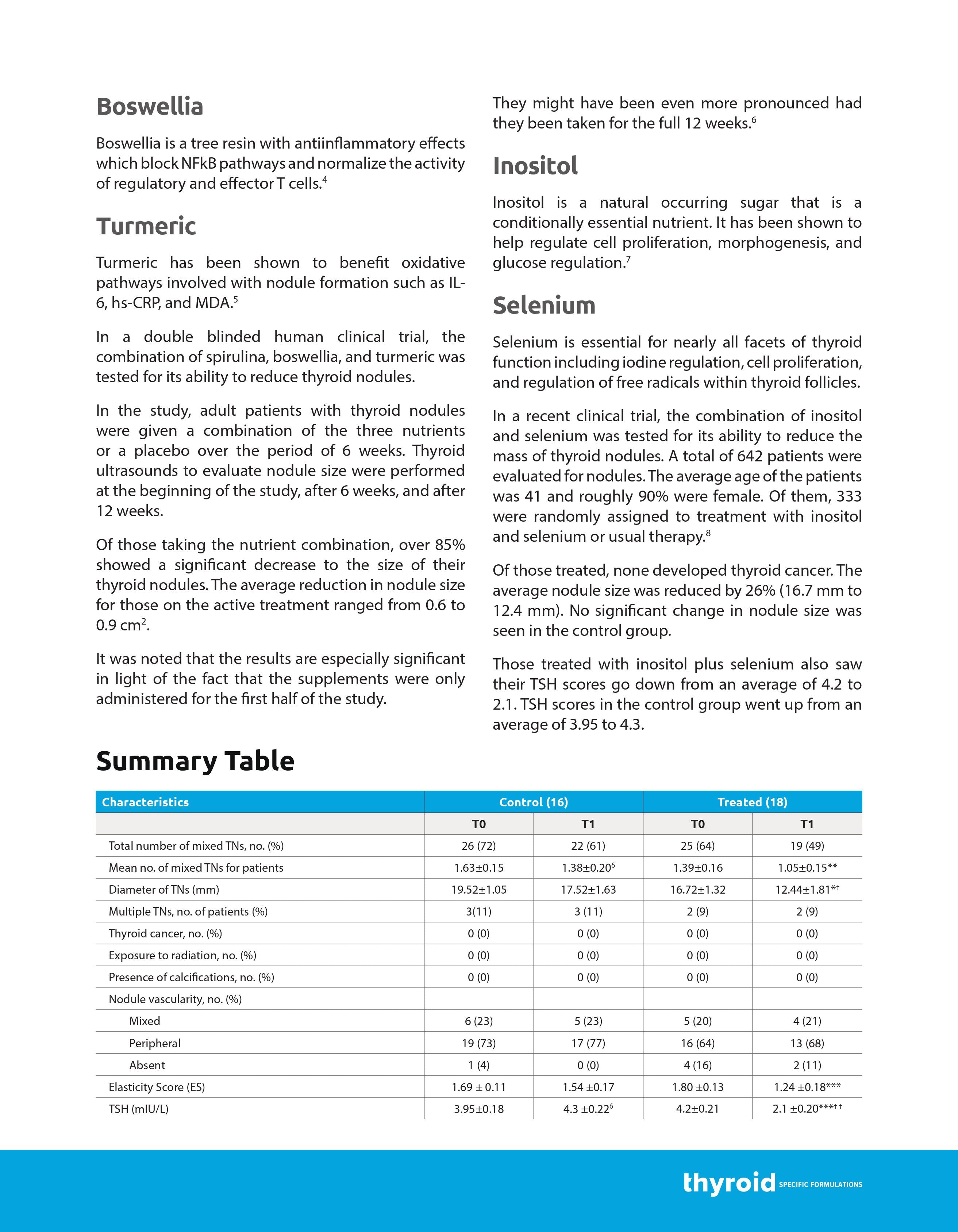 Nodule Control