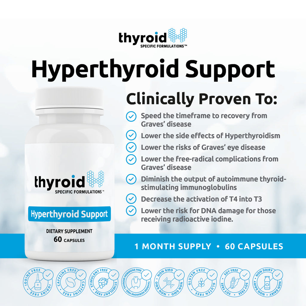 Hyperthyroidism Support